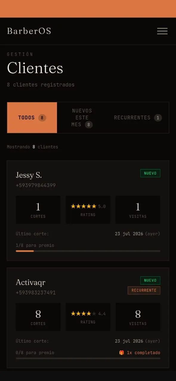 Total de clientes